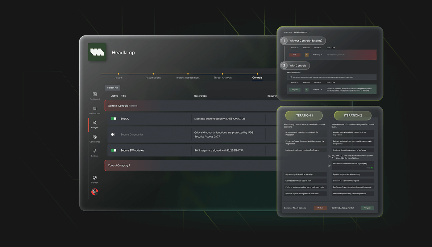 Continuous risk analysis across the product lifecycle