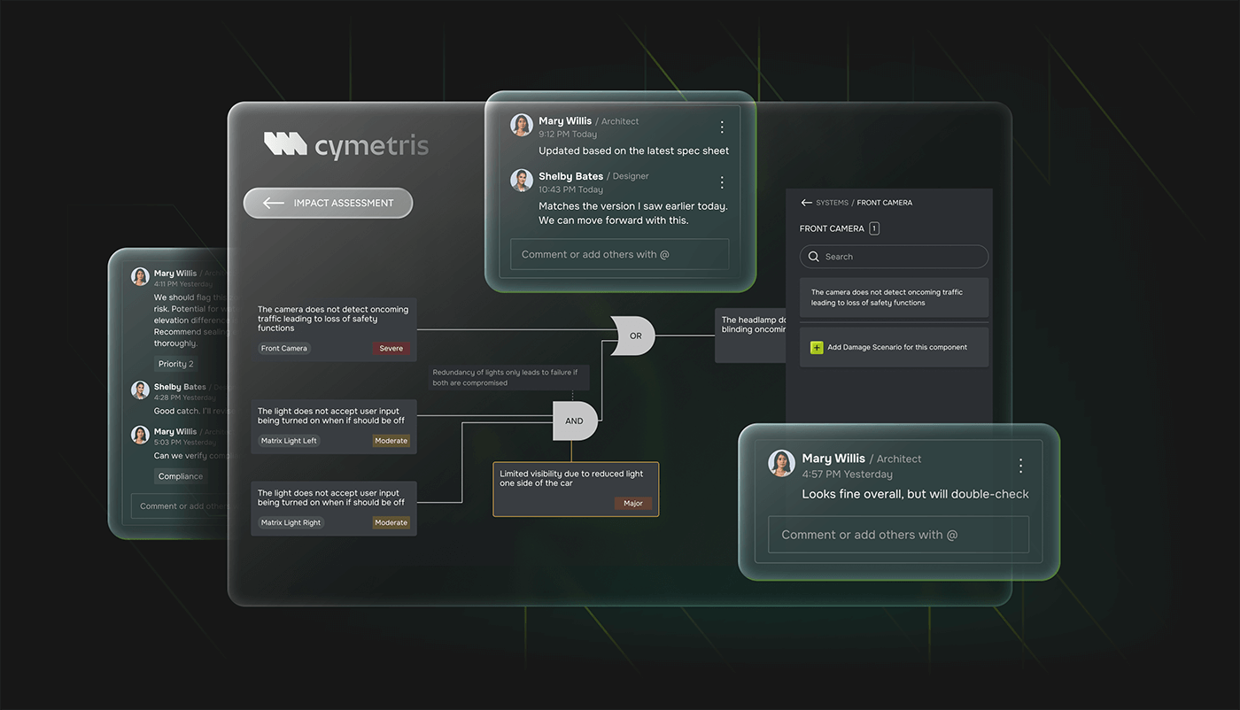 Collaboration across teams and the supply chain