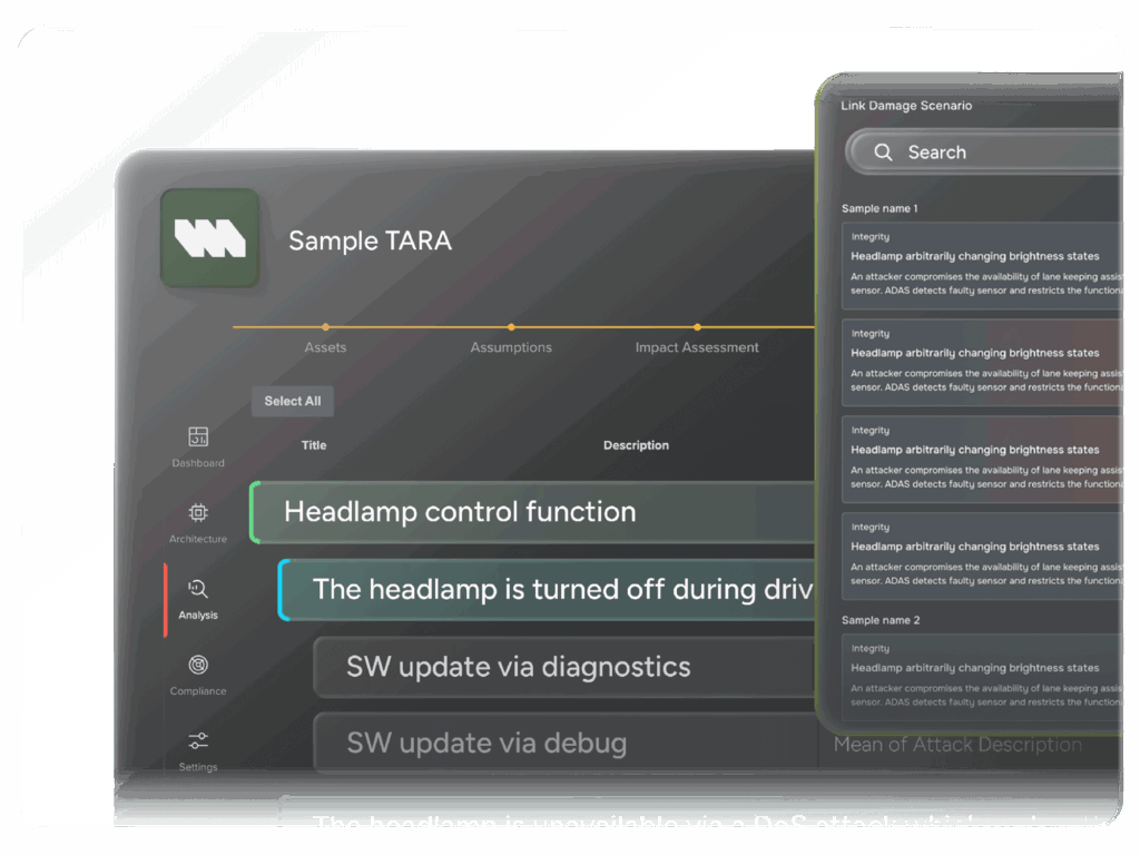 Tara Map Risk Next-Gen Cyber Risk Analysis & TARA Software | CYMETRIS