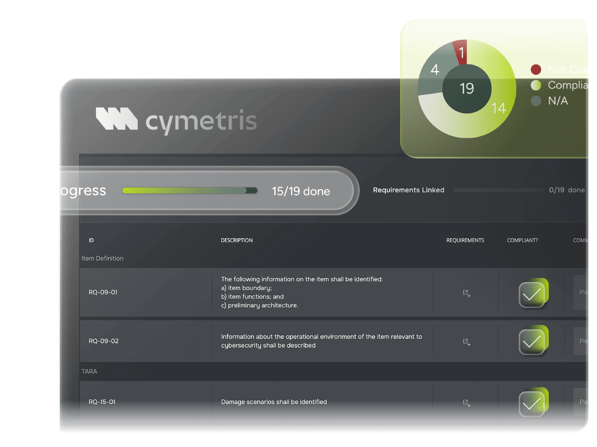 Compliance monitoring with built-in standards mapping