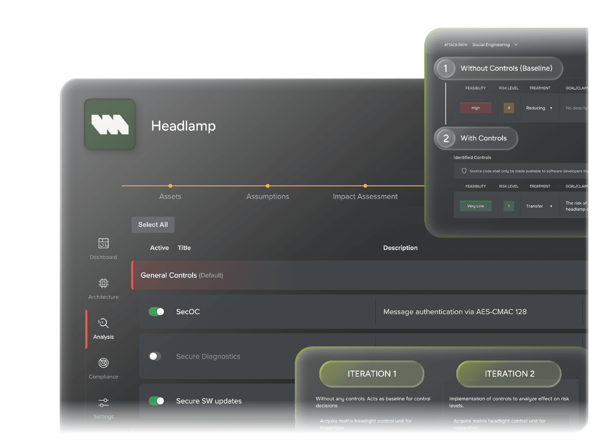 Continuous risk analysis across the product lifecycle