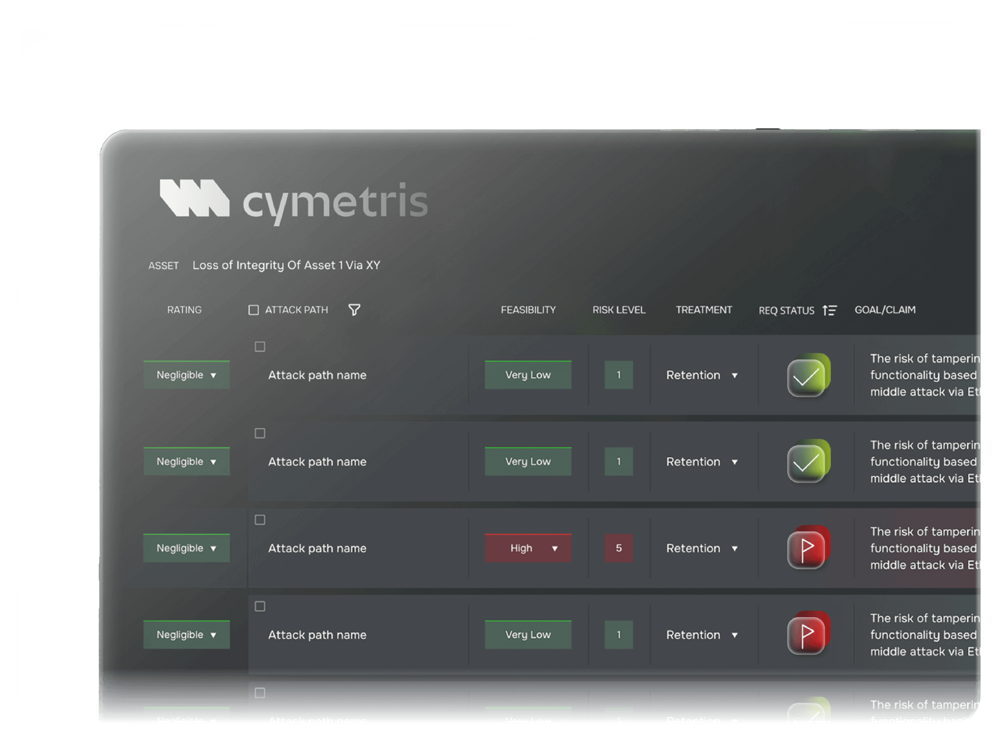 Flexible API for seamless toolchain integration